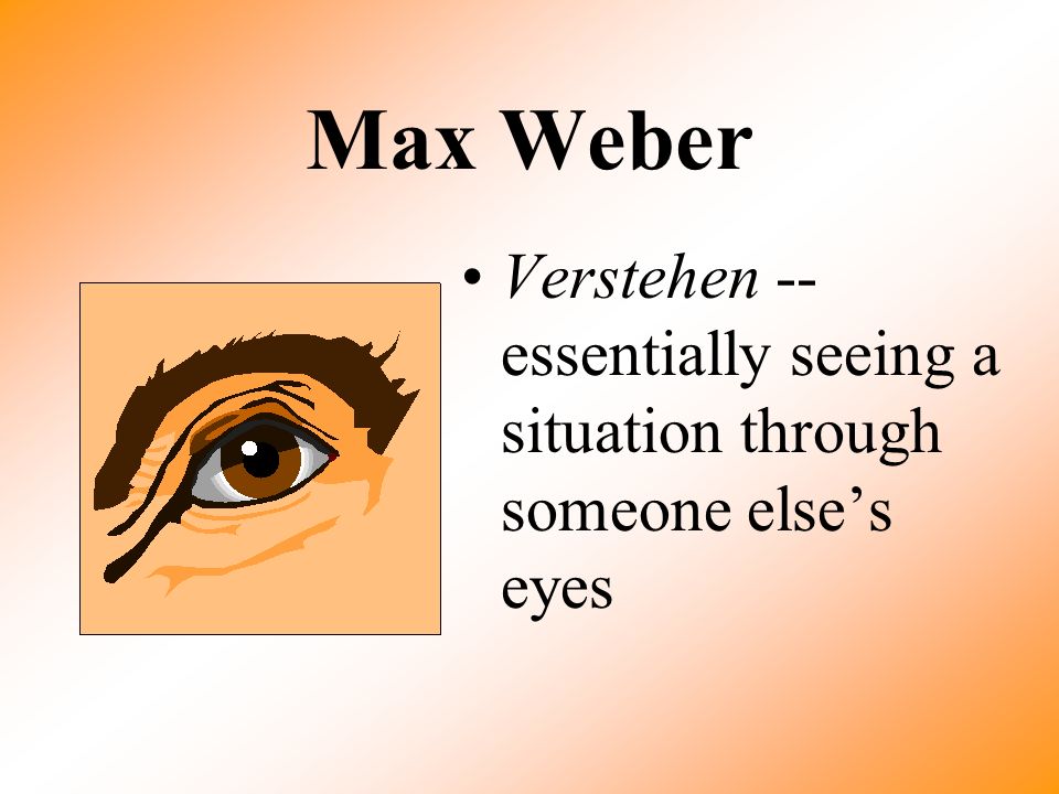Max Weber Verstehen -- essentially seeing a situation through someone else’s eyes