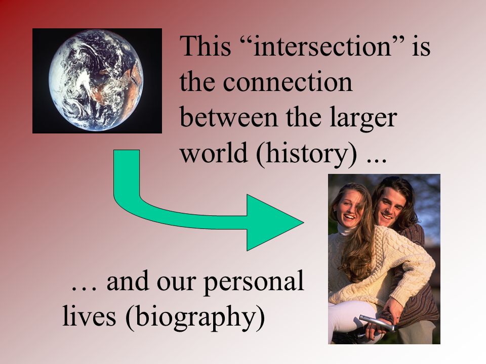 This intersection is the connection between the larger world (history) ...