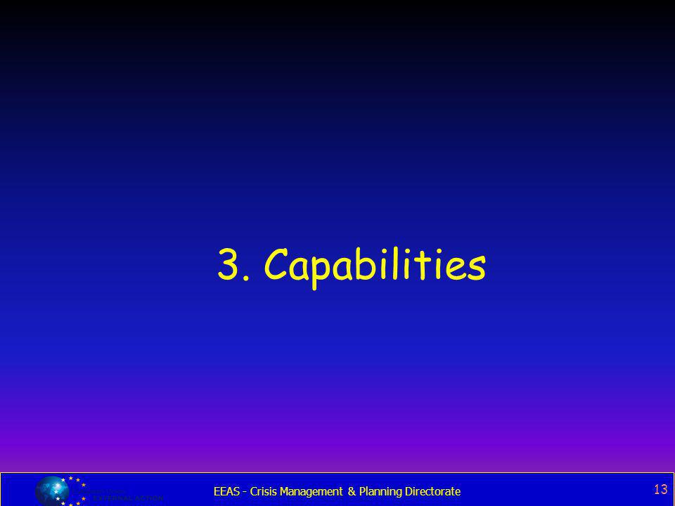 3. Capabilities