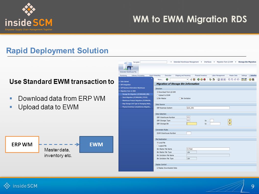 WM to EWM Migration RDS Rapid Deployment Solution