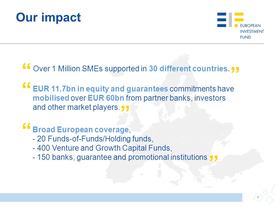Our impact Over 1 Million SMEs supported in 30 different countries.