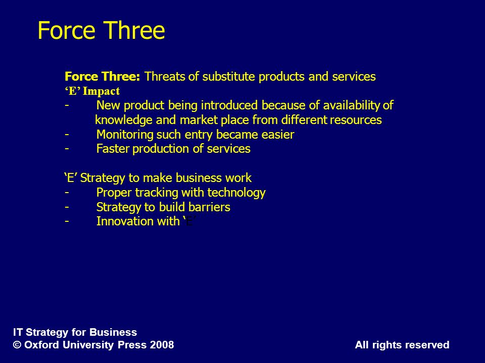 Force Three Force Three: Threats of substitute products and services