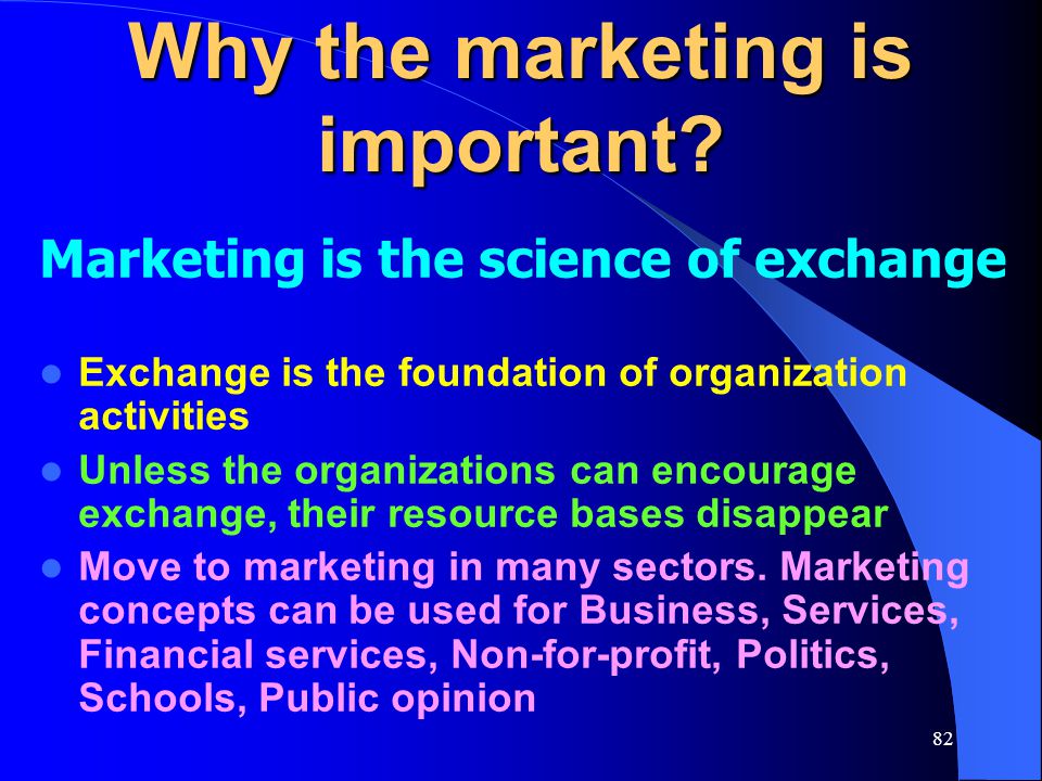 why is marketing important to an organization