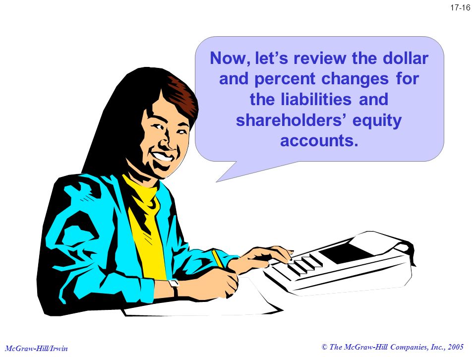 Now, let’s review the dollar and percent changes for the liabilities and shareholders’ equity accounts.