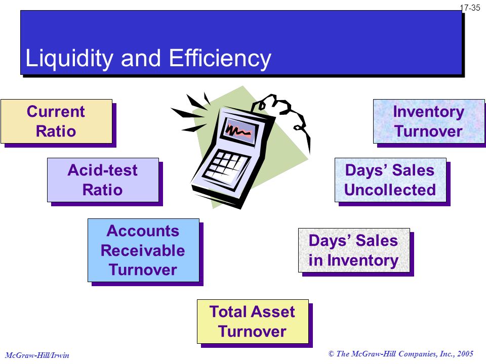 Liquidity and Efficiency