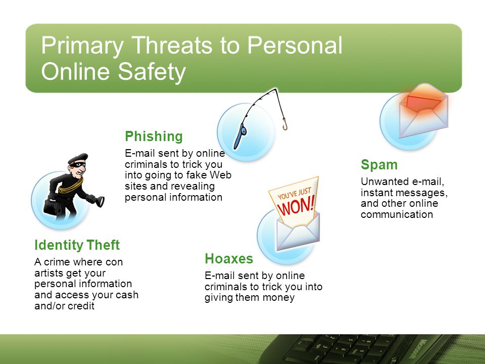 Primary Threats to Personal Online Safety