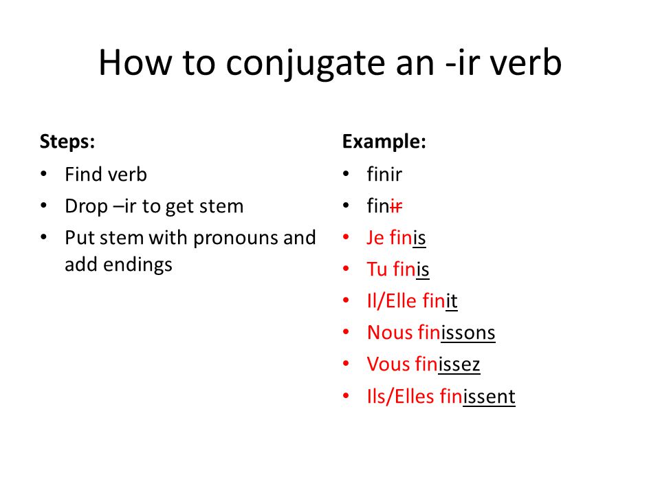 Ir Conjugation Chart