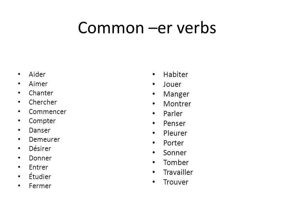 French Er Verb Chart