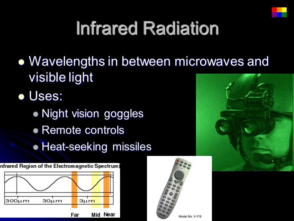 Infrared Radiation Wavelengths in between microwaves and visible light