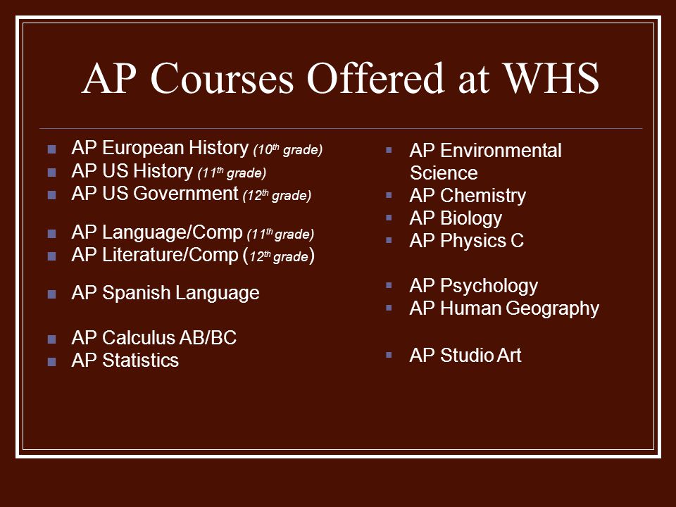 AP Courses Offered at WHS
