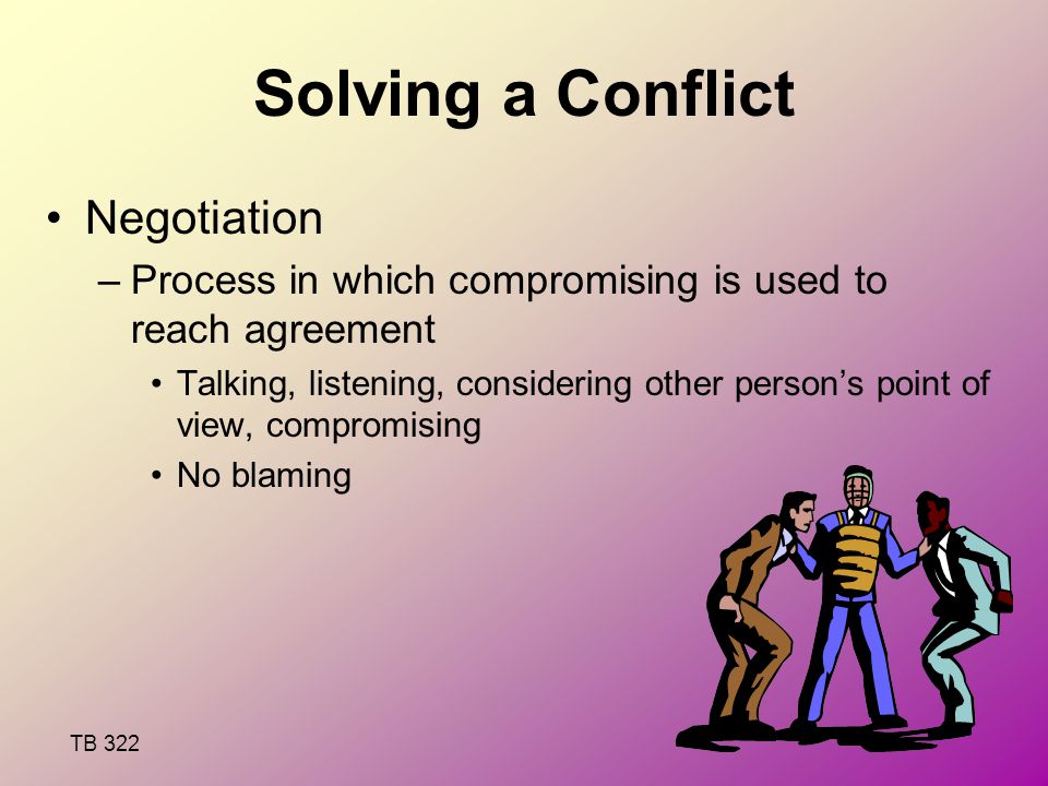 Solving a Conflict Negotiation