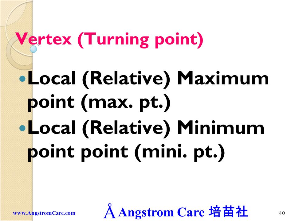 Vertex (Turning point)