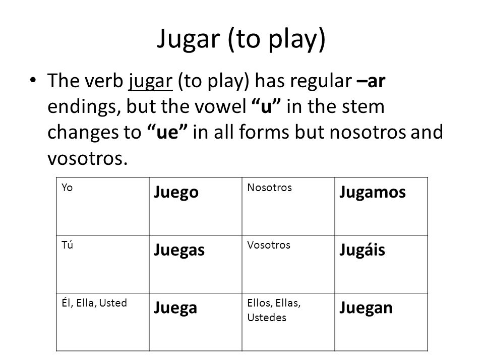 Jugar (to play)