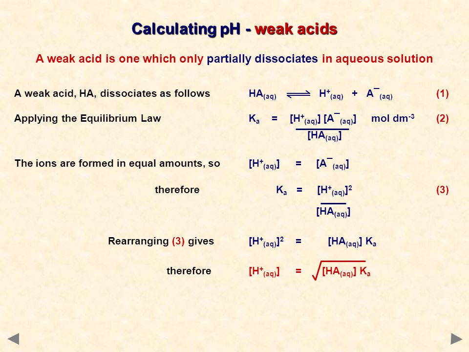 Calculating pH - weak acids