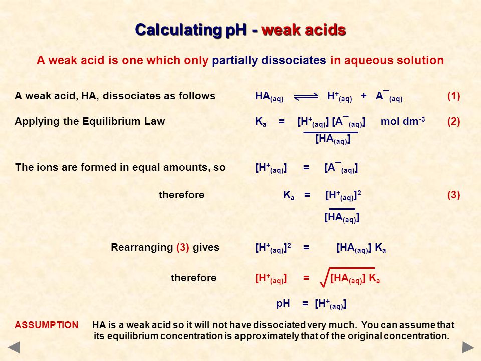 Calculating pH - weak acids