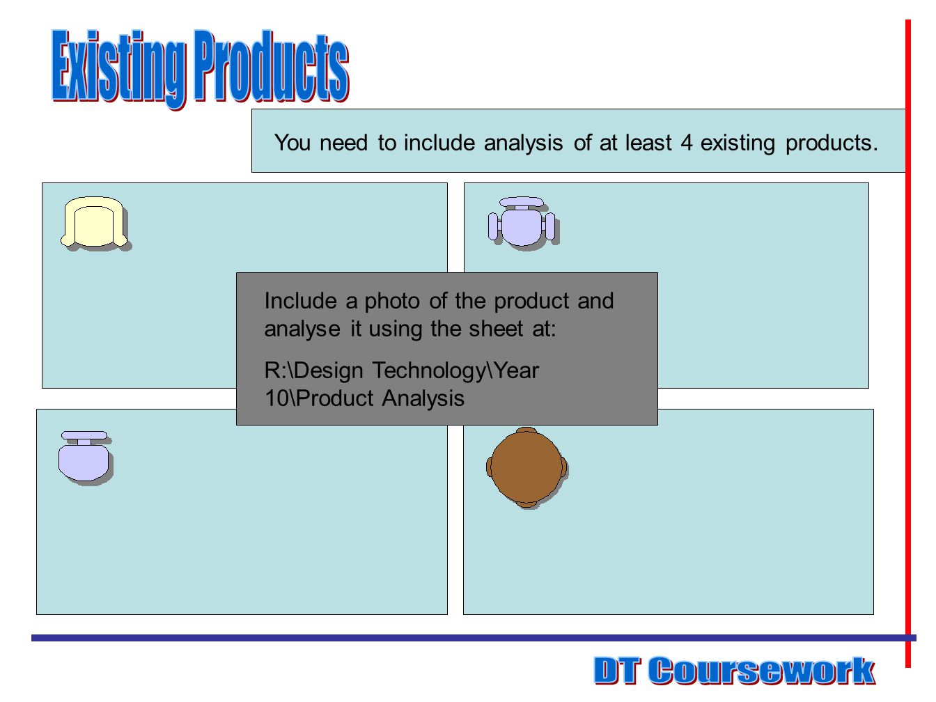 Existing Products DT Coursework