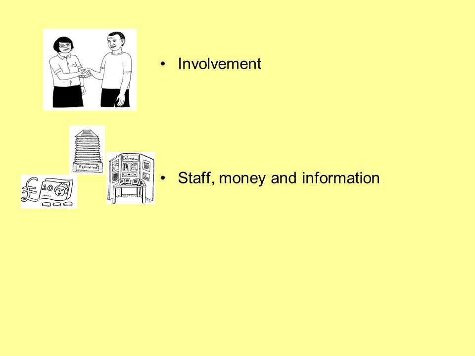 Involvement Staff, money and information