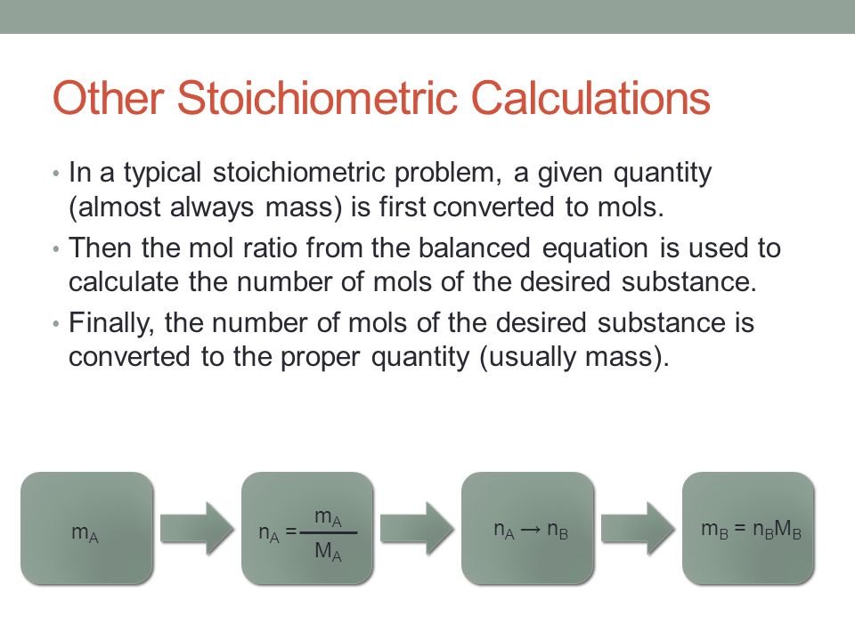 Other Stoichiometric Calculations