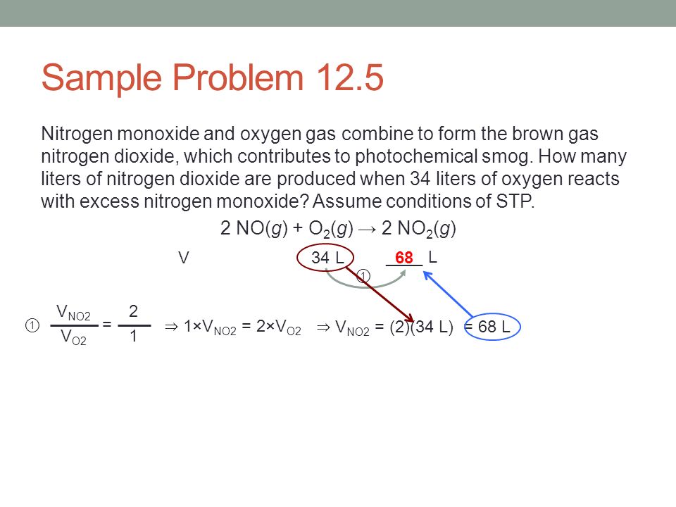 Sample Problem 12.5