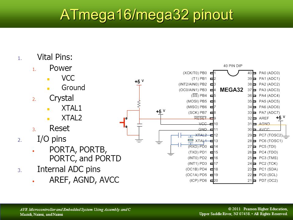 ATmega16/mega32 pinout Vital Pins: Power Crystal Reset I/O pins.