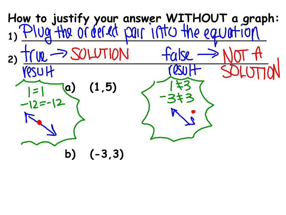 How to justify your answer WITHOUT a graph: