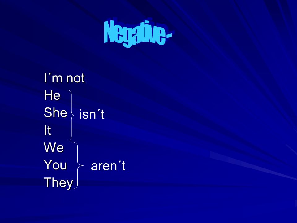 Negative - I´m not He She It We You They isn´t aren´t