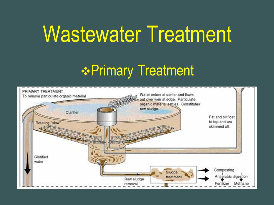 Wastewater Treatment Primary Treatment