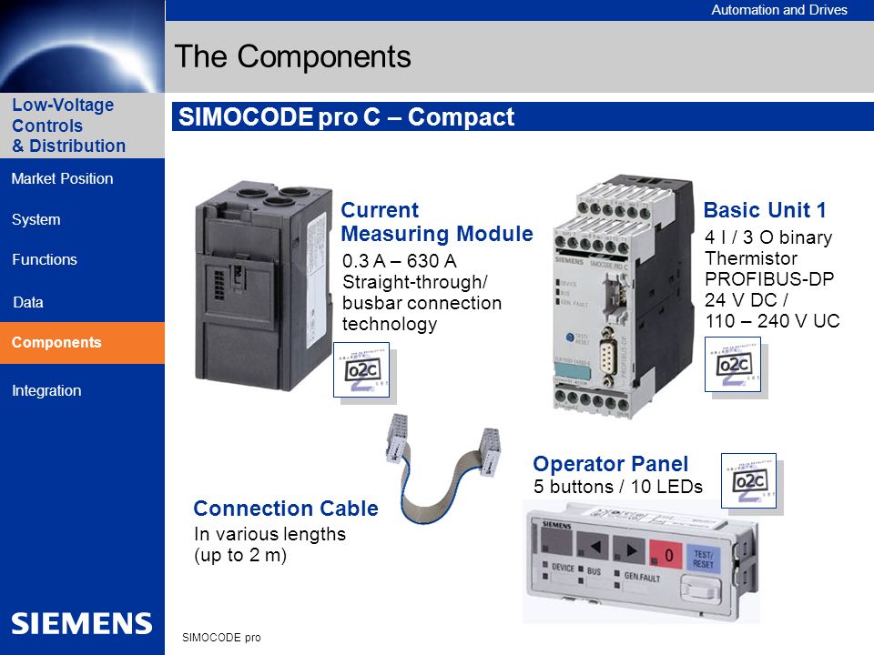 Simocode Pro V Wiring Diagram - Wiring Diagram