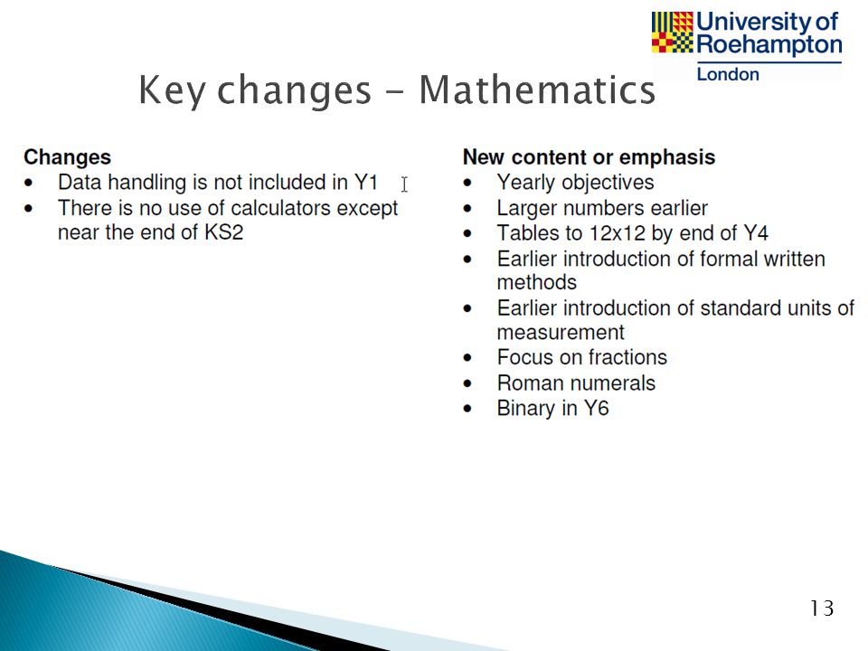 Key changes - Mathematics