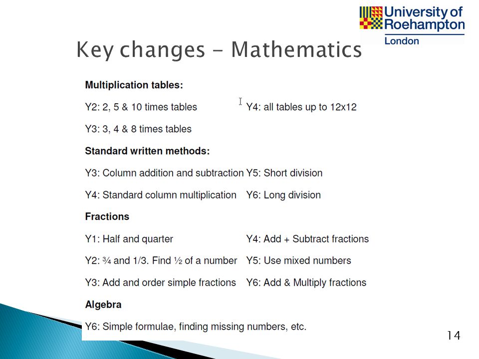 Key changes - Mathematics