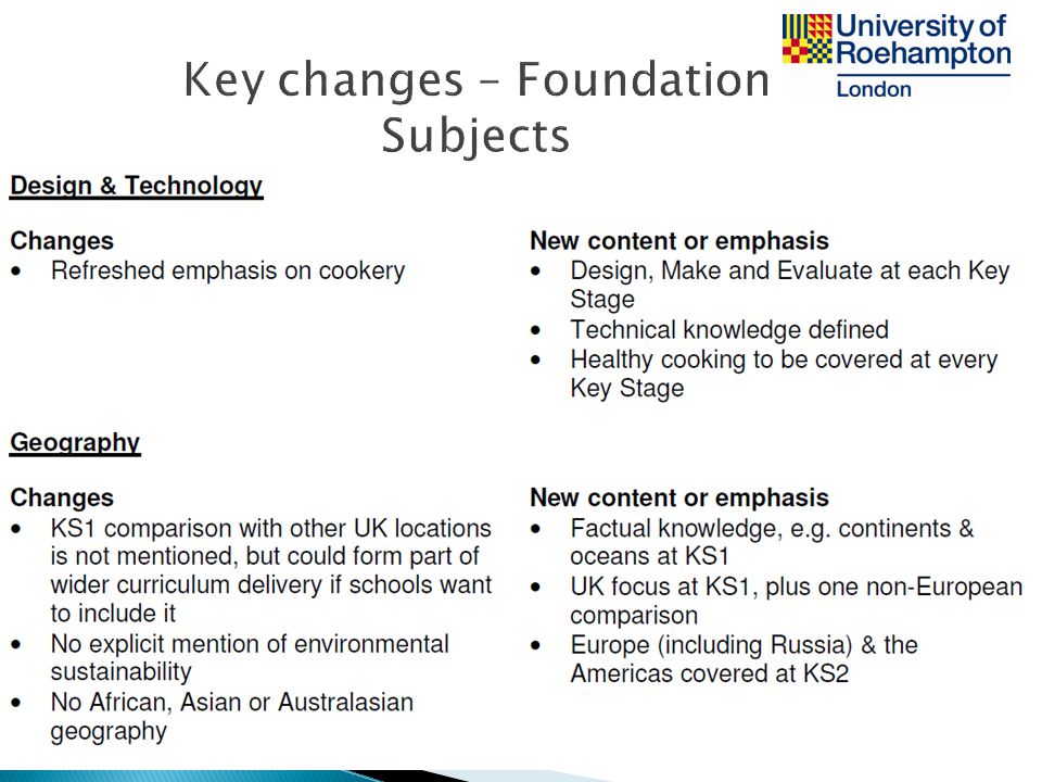 Key changes – Foundation Subjects