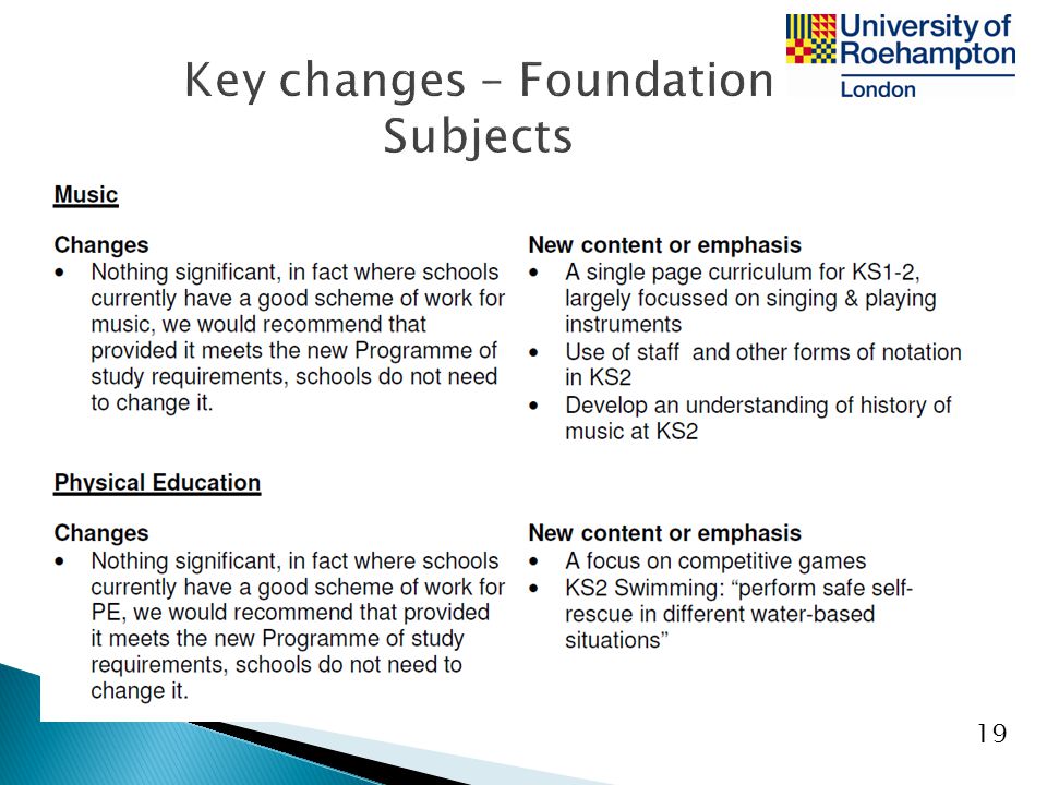 Key changes – Foundation Subjects