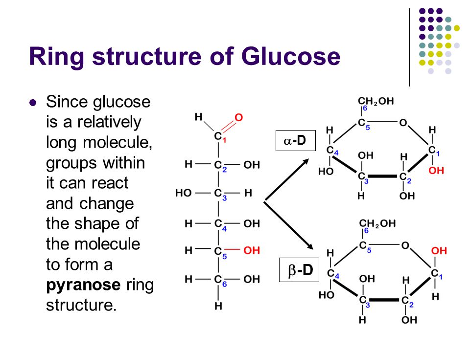 Ring structure of Glucose.