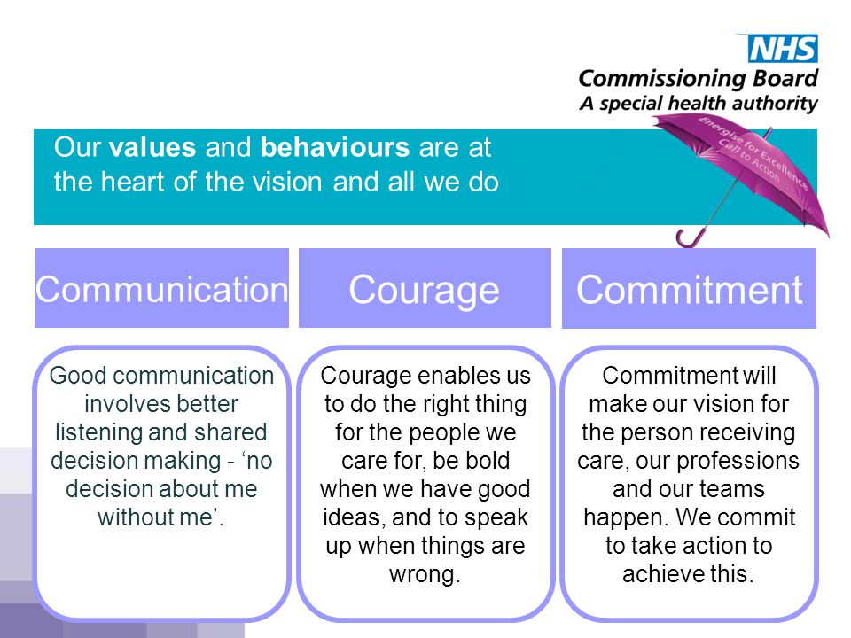 Our values and behaviours are at the heart of the vision and all we do