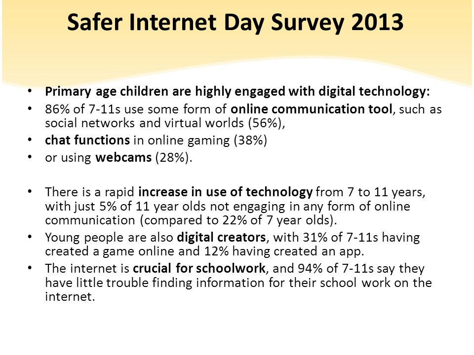 Safer Internet Day Survey 2013