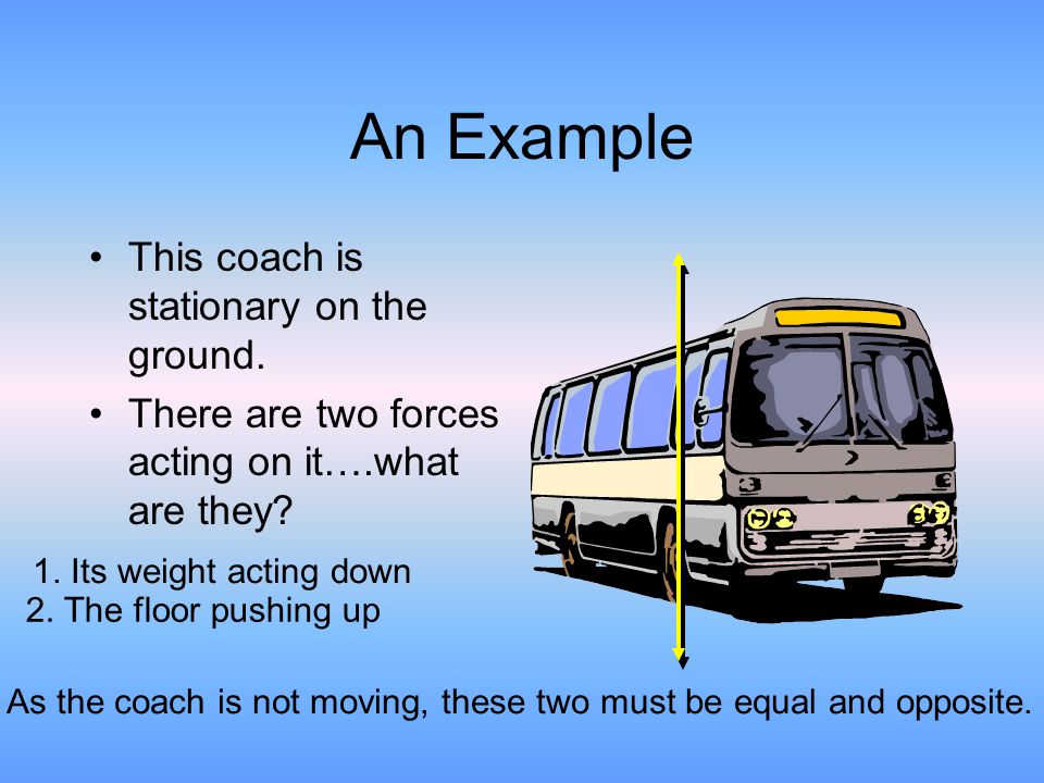 Forces On Vehicles Understand the terms motive force and braking force. Be  able to explain how driving wheels can generate a motive force. Explain  the. - ppt download