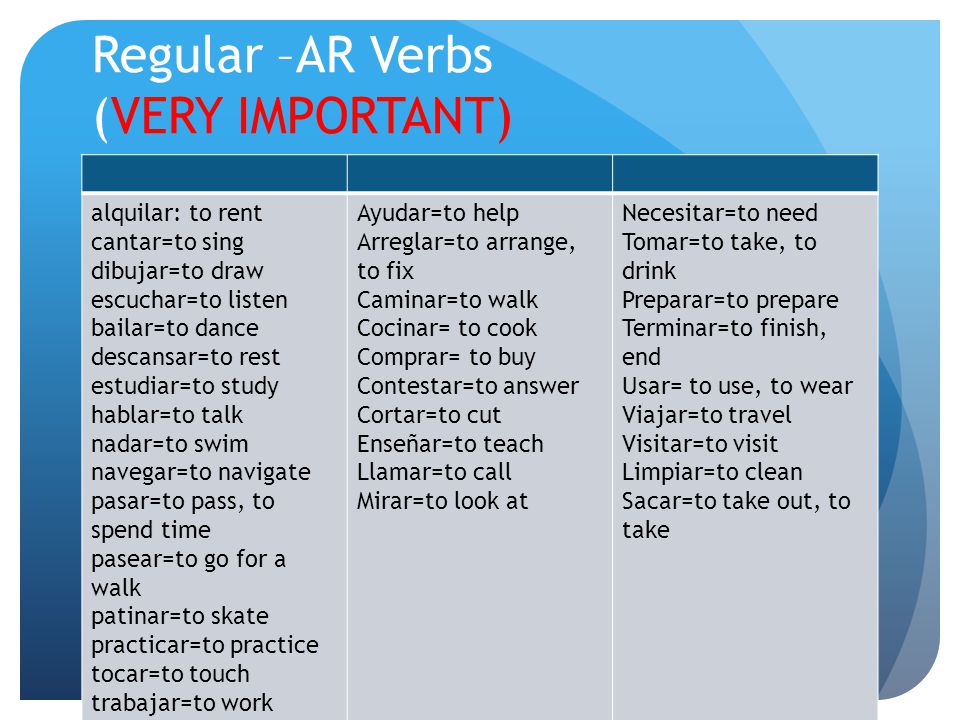 Regular –AR Verbs (VERY IMPORTANT)