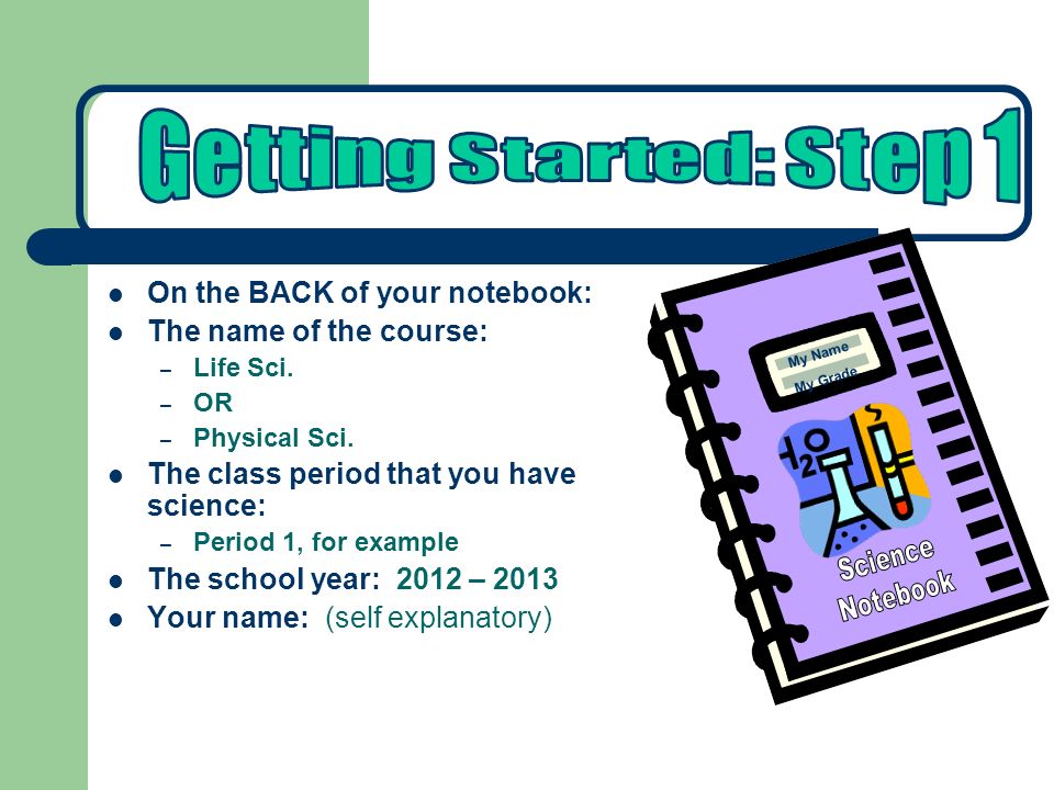 Getting Started: Step 1 On the BACK of your notebook: