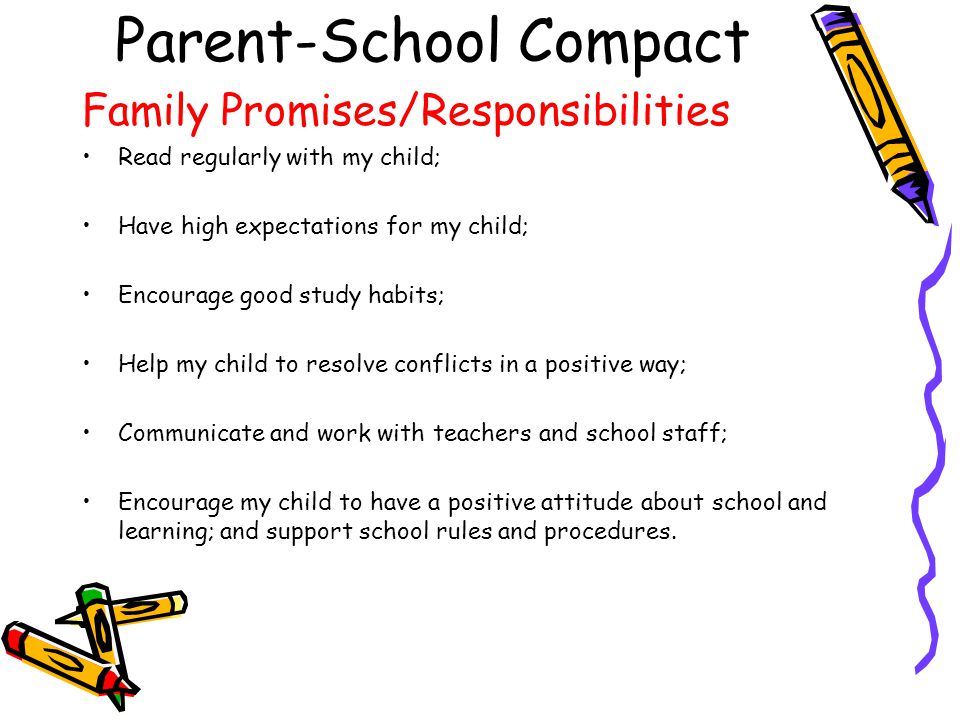 Parent-School Compact