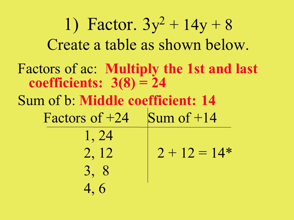 1) Factor. 3y2 + 14y + 8 Create a table as shown below.