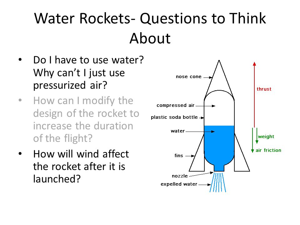 Soda Bottle Water Rocket  Water rocket, Rocket design, Water