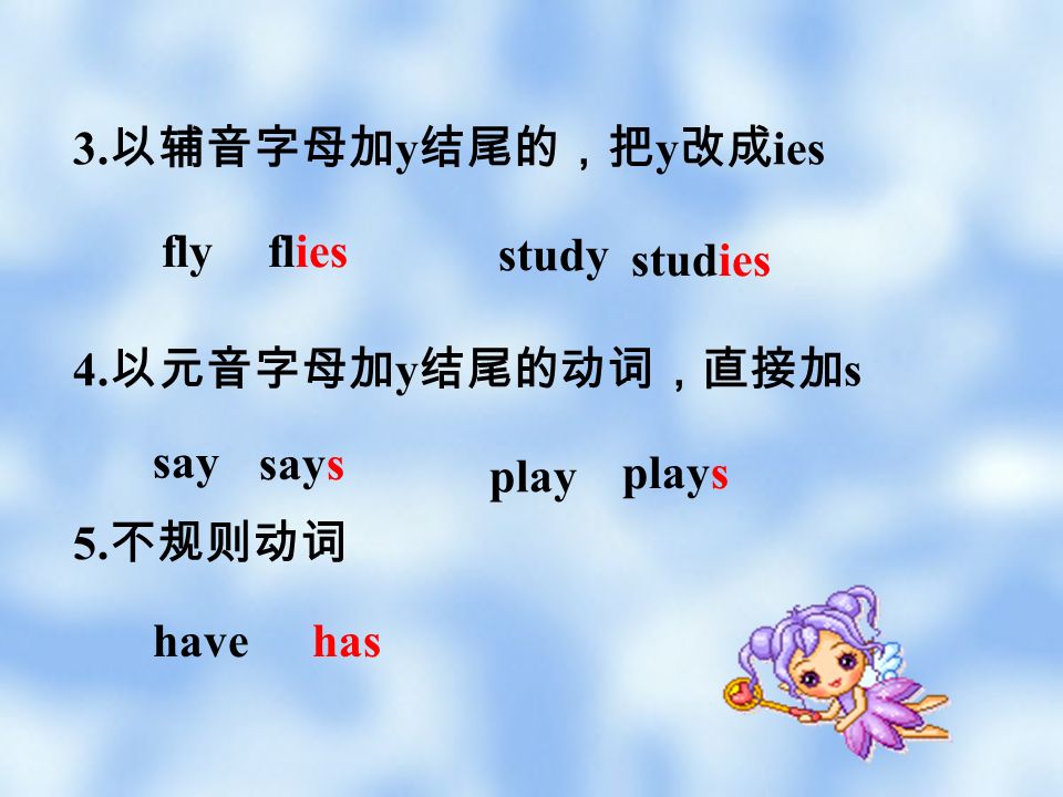 3.以辅音字母加y结尾的，把y改成ies fly. flies. study. studies. 4.以元音字母加y结尾的动词，直接加s. say. says. play. plays.