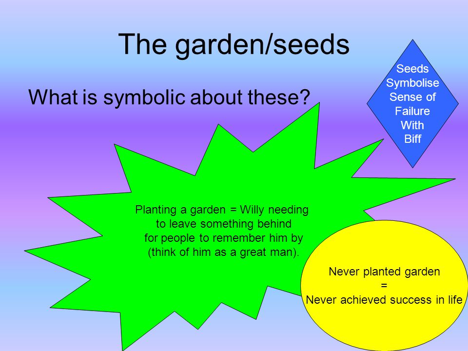 Kako mlinar simbolizira kako voljno sadi vrt
