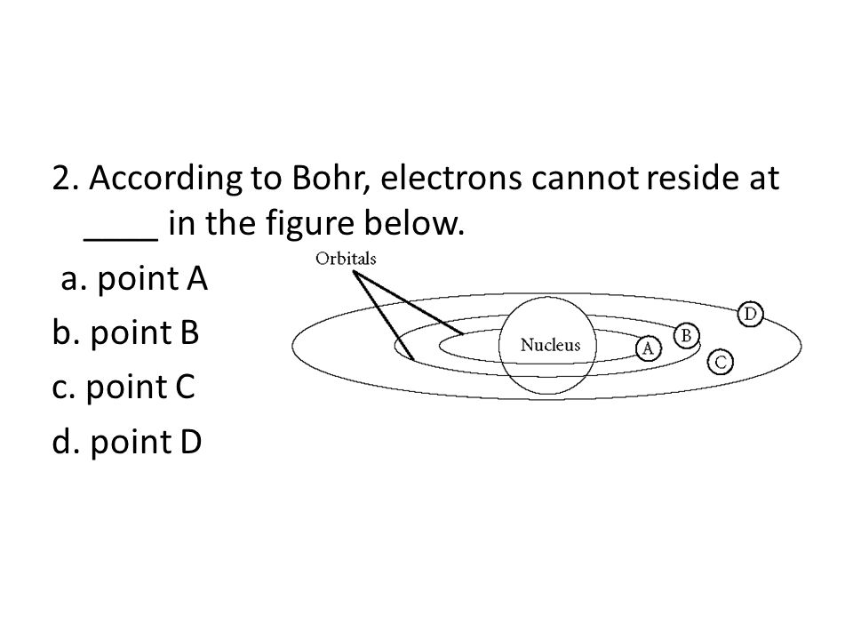 2. According to Bohr, electrons cannot reside at ____ in the figure below.