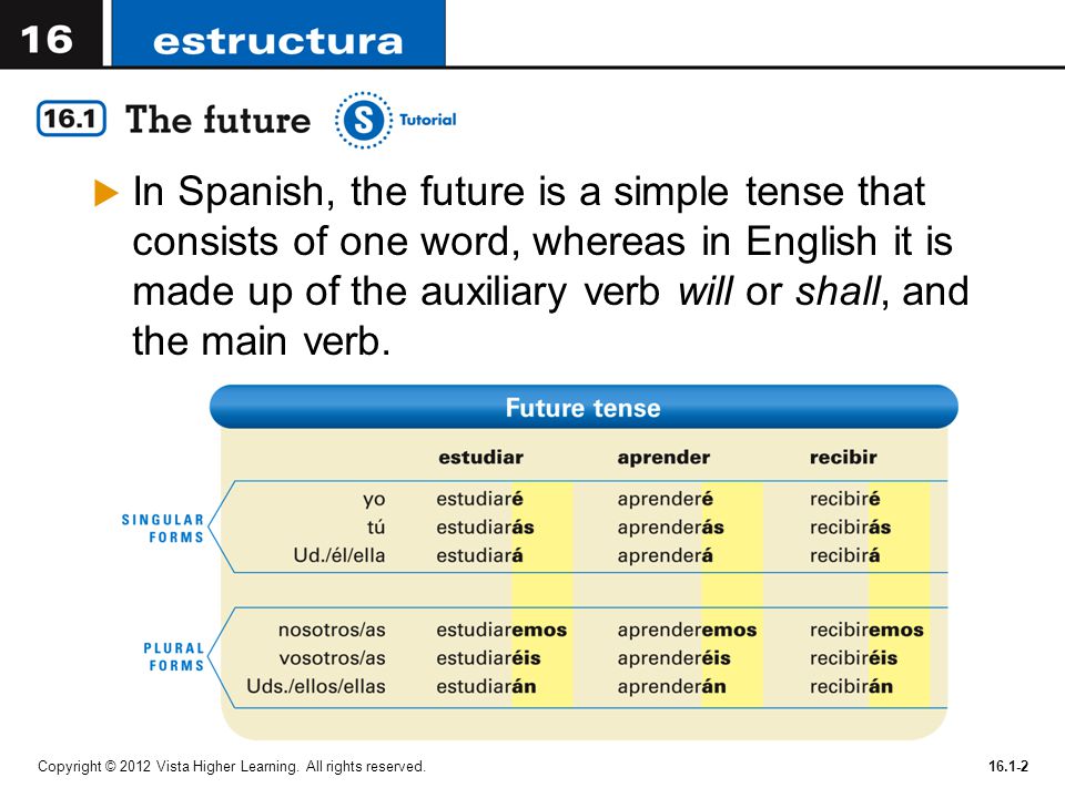 In Spanish, the future is a simple tense that consists of one word, whereas in English it is made up of the auxiliary verb will or shall, and the main verb.