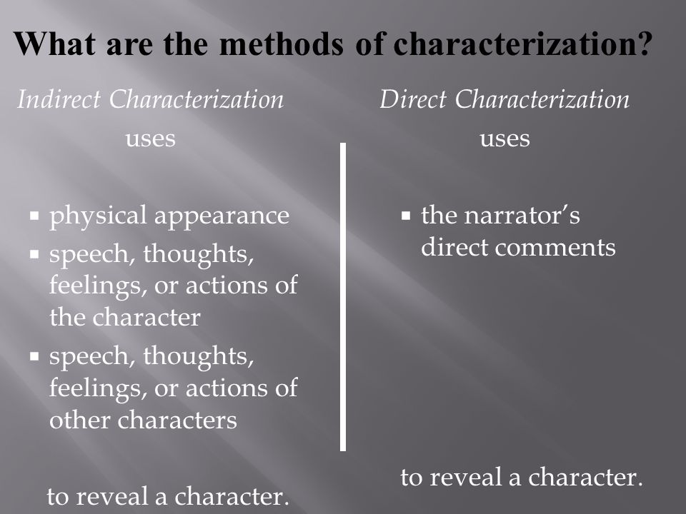 What are the methods of characterization
