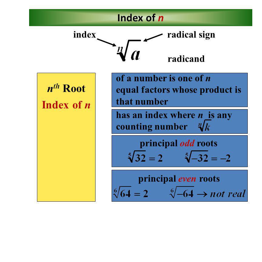 The Radical Square Root Ppt Video Online Download