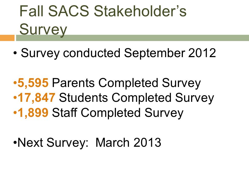 Fall SACS Stakeholder’s Survey