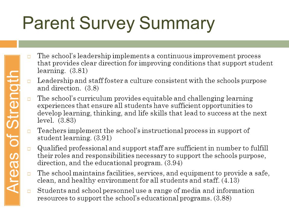 Parent Survey Summary Areas of Strength