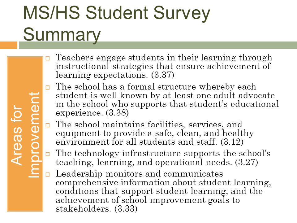 MS/HS Student Survey Summary